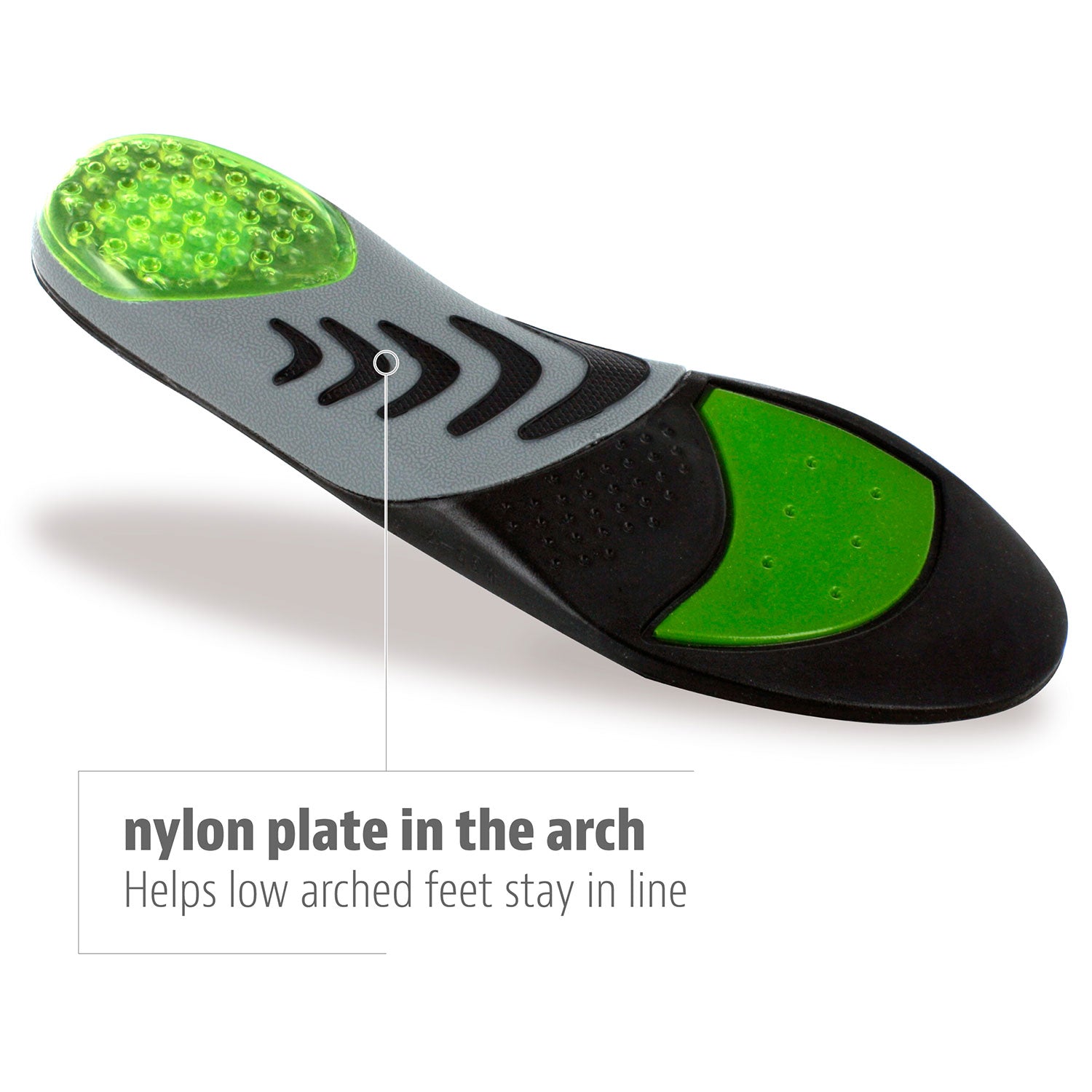 AIRR Orthotic Insole â Sof Sole